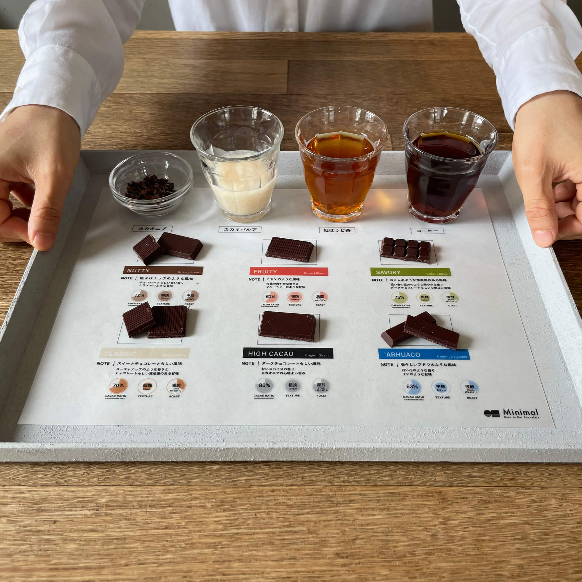 Minimal体験セット – Minimal - Bean to Bar Chocolate -