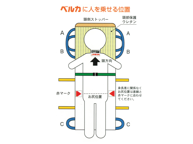 救護用ベルカ担架 SB-180 | ワンタッチ式ベルト担架ベルカの製造 介護