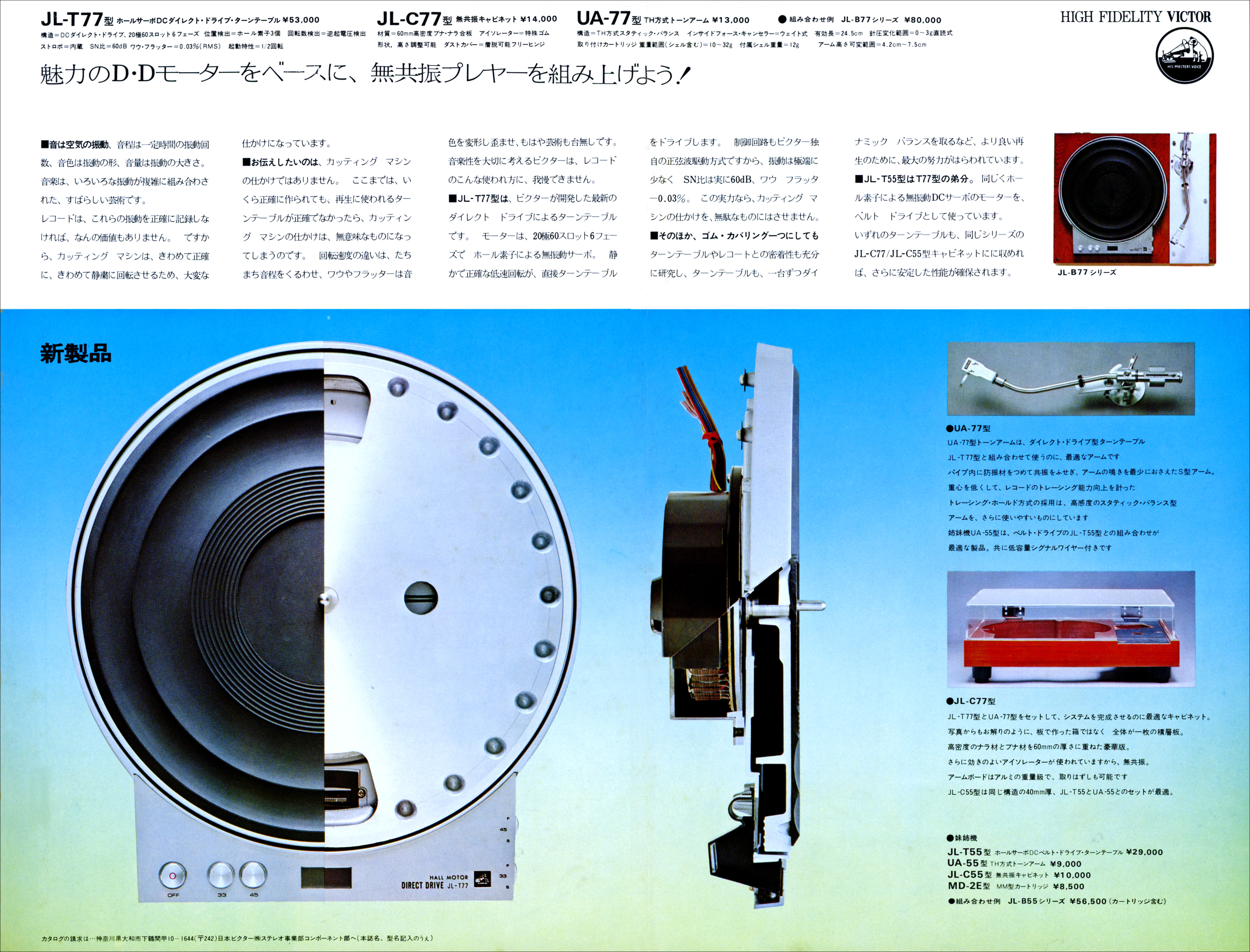 JL-T77 | the re:View (in the past)