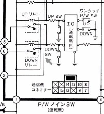 NISSAN セドシーマ、グロリアシーマY31型配線図集2冊整備要領書1冊