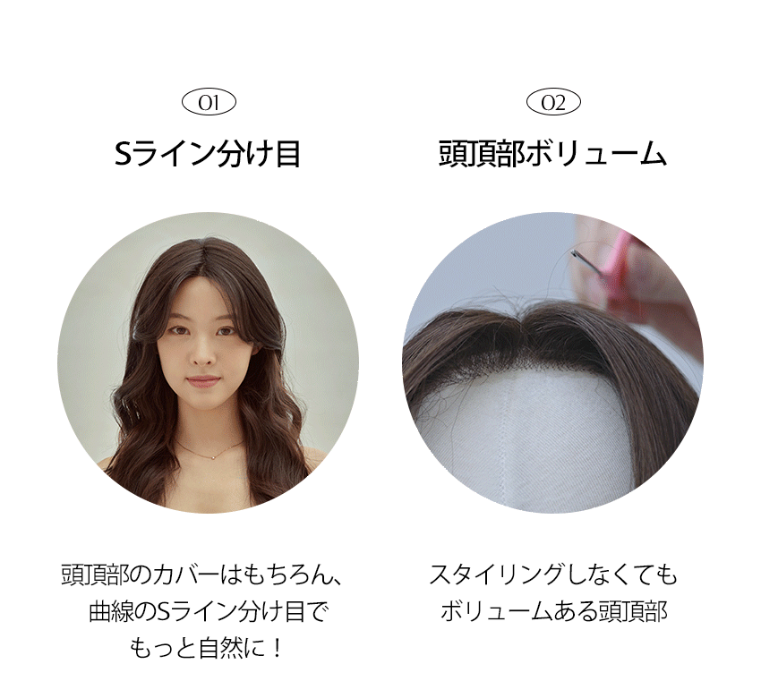 手植えトップカバー) サイドバング ルーズCカール (モースト原糸)