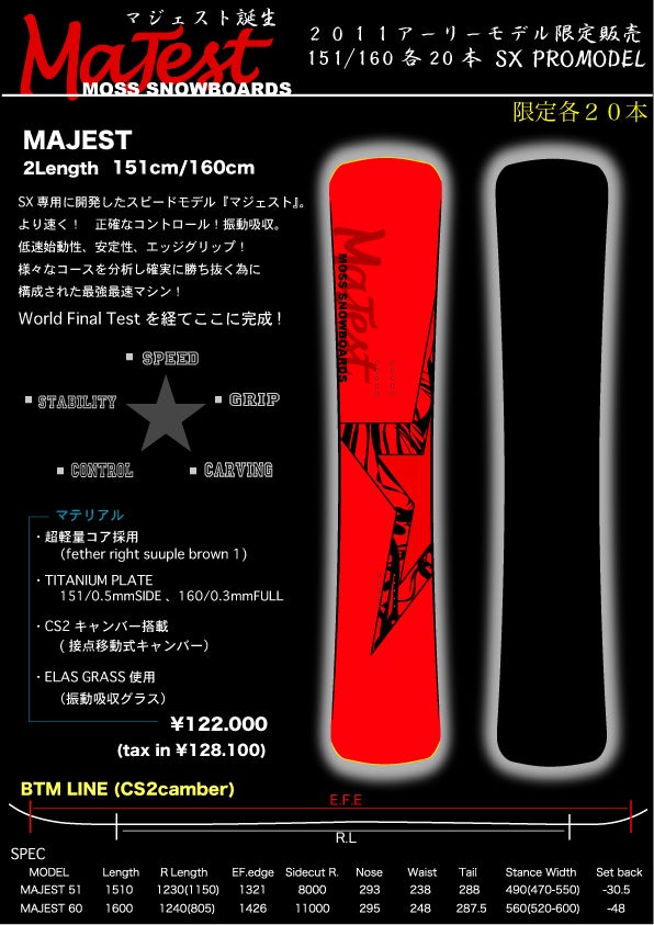 MOSS Early Model 『MAJEST』 | スノーワークショップ・店長のひとりごと♪