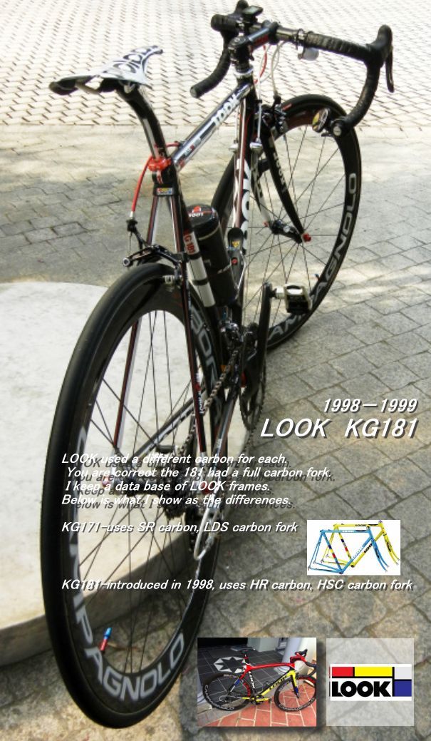 LOOK KG181 | 10:00.0P-CYCLE-TEAM