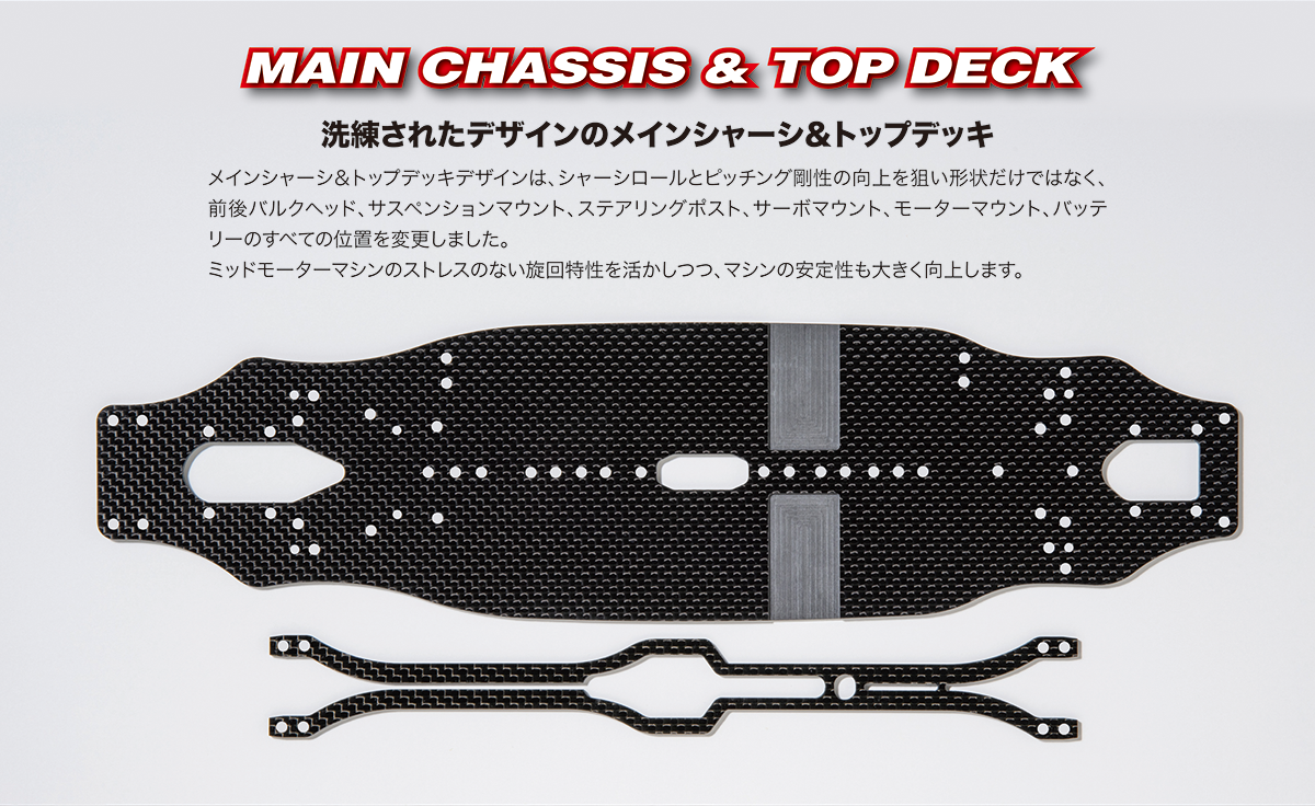 BD10 AXON CONVERSION KIT【AXON】アクソン ラジコンパーツ