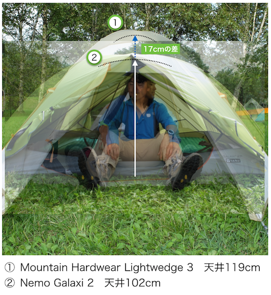 Mountain Hardwear Lightwedge 3 | 山岳（登山）テント・レビュー