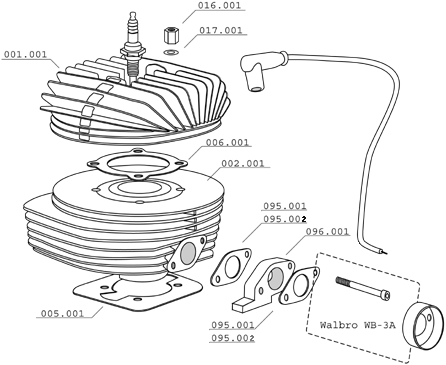 パーツ情報（通販もしています）