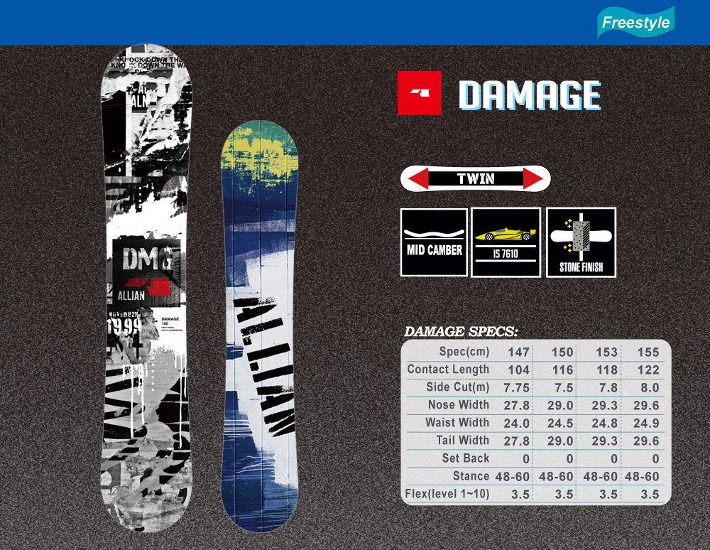 DAMAGE _ ALLIAN SNOWBOARDS 23-24