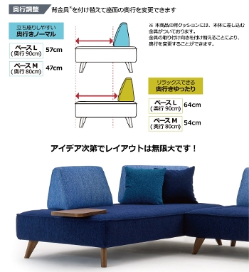 PARTE (パルテ) ベース L 1800 高級ソファ 単品 幅180cm 奥行90cm