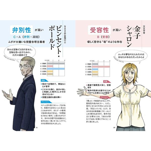 あなたの知らないあなたの強み 通販｜セブンネットショッピング