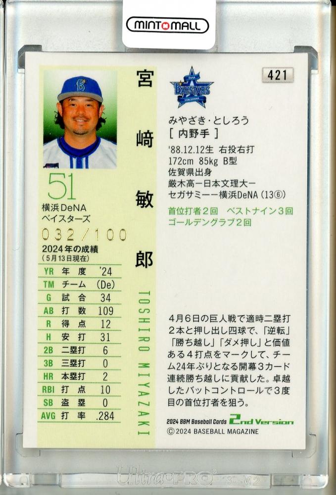 ミントモール / MINT 池袋店 / 2024 BBM ベースボールカード 2nd