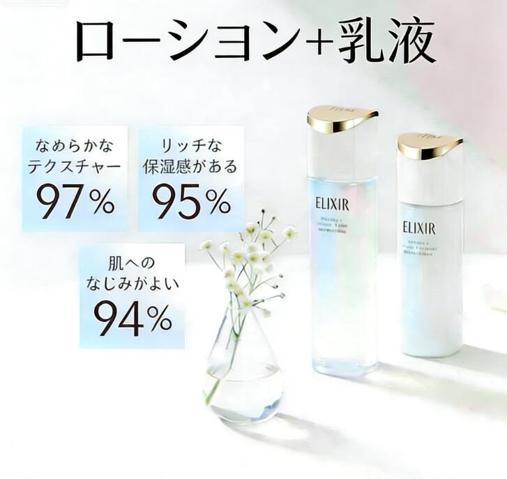 楽天市場】資生堂 化粧水 乳液 セットの通販