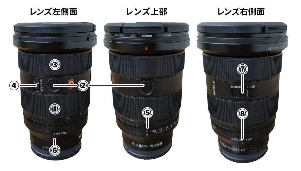 SONY FE 24-70mm F2.8 GM IIがやって来る！ヤア！ヤア！ヤア
