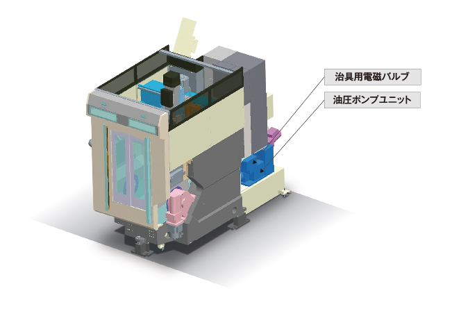 FV6000Z｜株式会社 ジェイテクト