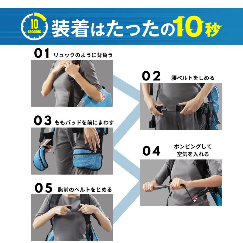 楽天市場】公式｜マッスルスーツEvery アシストスーツ パワーアシスト