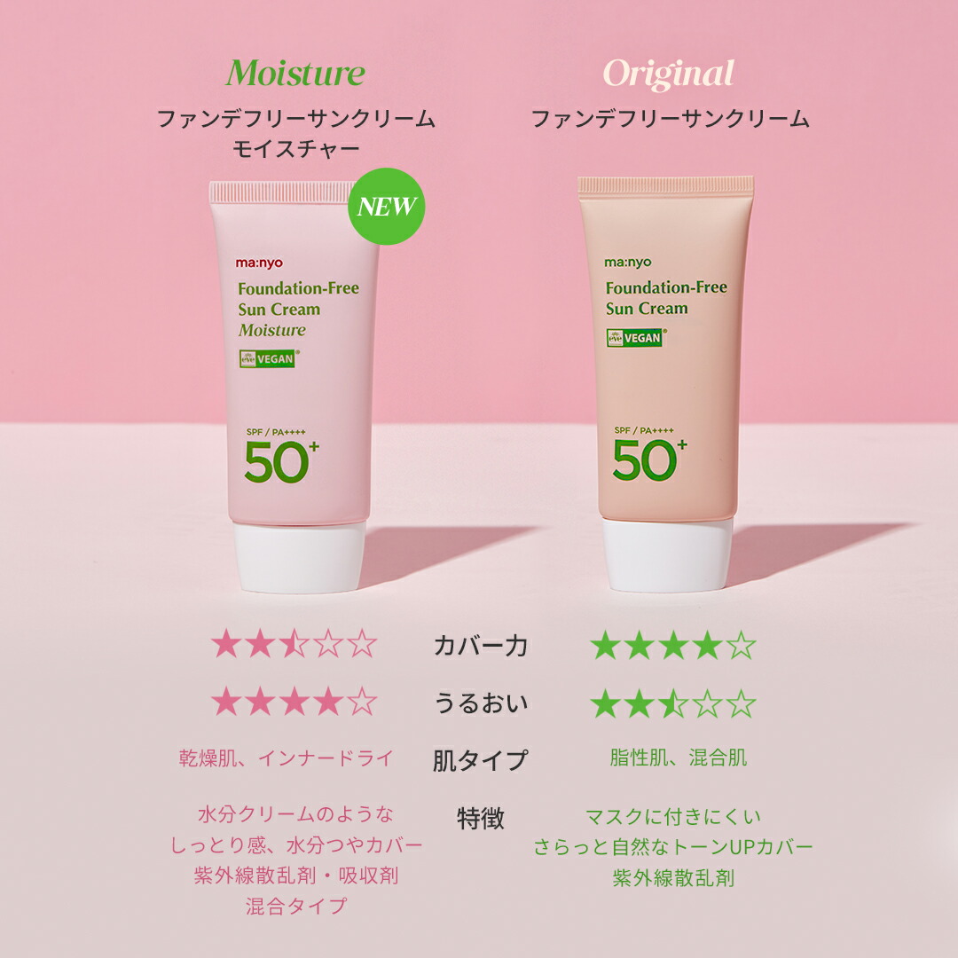 楽天市場】ファンデフリーサンクリーム モイスチャー 50ml SPF50+