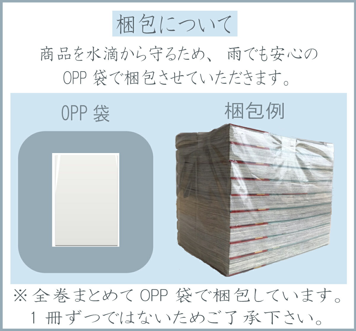 楽天市場】【新品】 キングダム 全巻 1巻-78巻 セット 最新 原 泰久