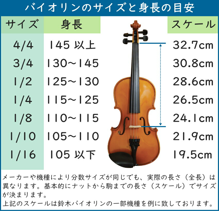 楽天市場】初心者向け バイオリン【調整後出荷】VS-1 3/4サイズ