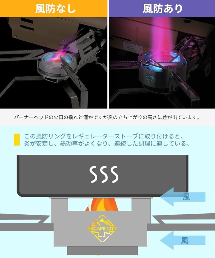 楽天市場】バーナー GS-600専用 ステンレス製 アウトドア ソロキャンプ