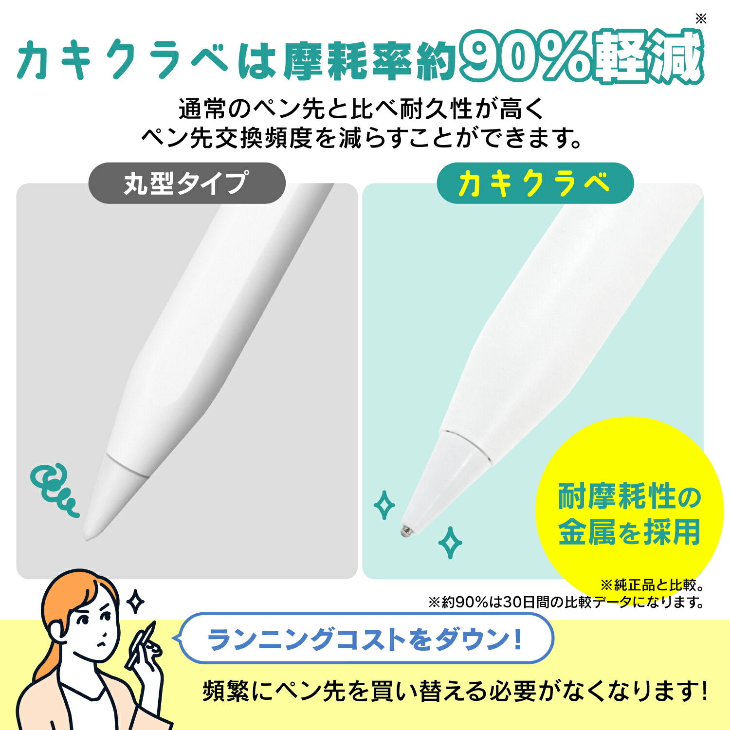 楽天市場】【楽天1位】 Apple Pencil 用 ペン先 金属製 【 3個セット