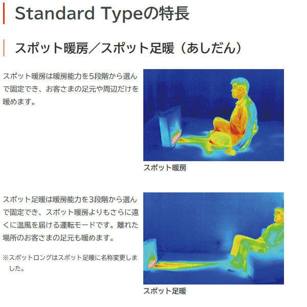 楽天市場】【2025年製】 ノーリツ ガスファンヒーター 都市ガス用 GFH