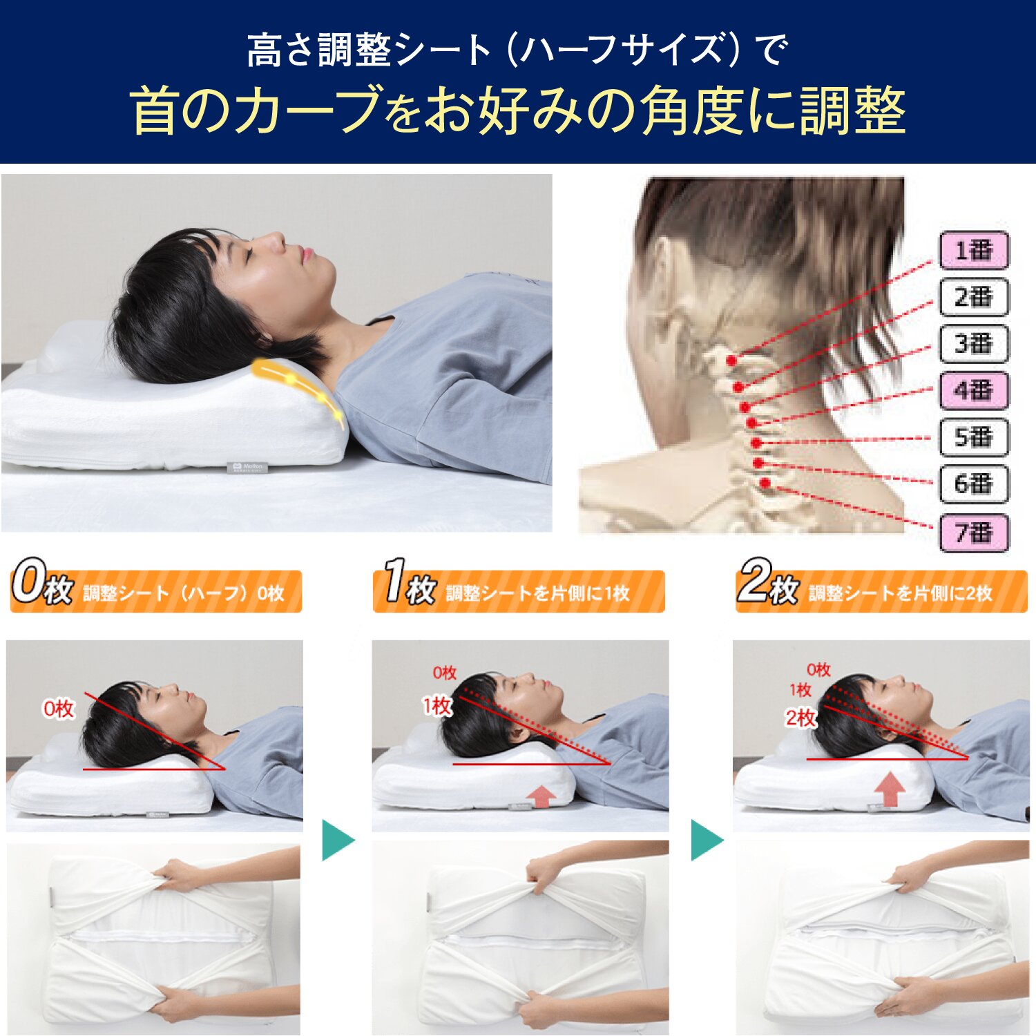 楽天市場】モットン 高反発 枕 ［かため］ 首・肩対策 高反発 まくら