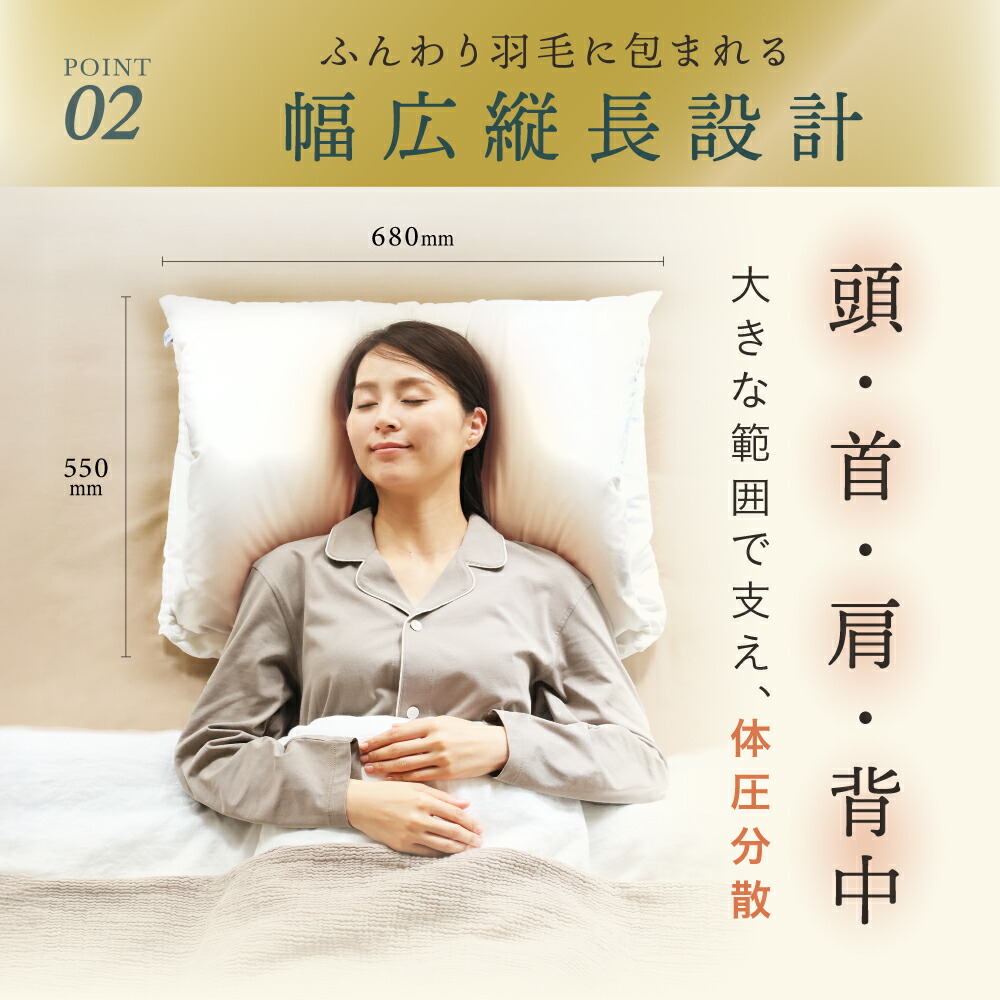 楽天市場】ふとんでまくら premium 満 みちる 羽毛枕 ダウンピロー