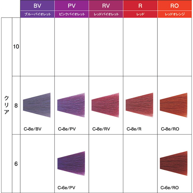 15）ナプラHB デミコスメティクスアソートアリア ヘアカラー 90本