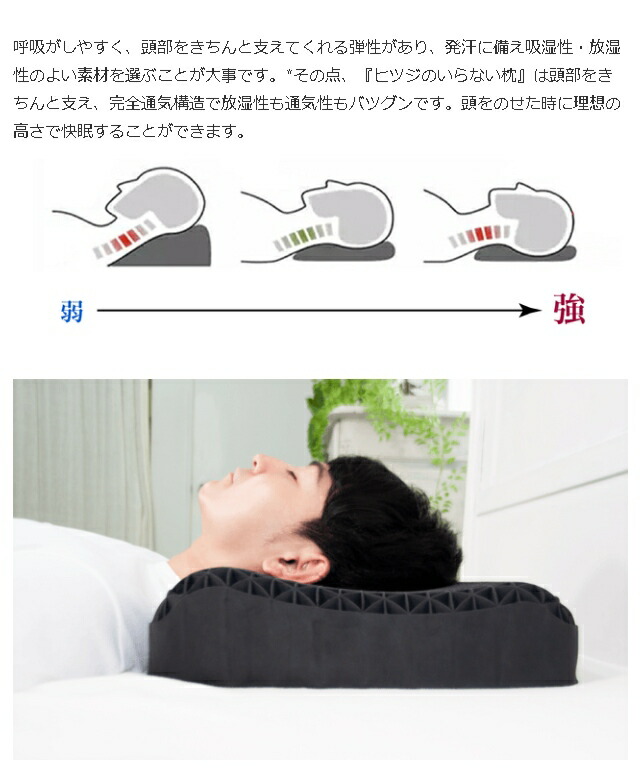 楽天市場】TVで紹介の品 ひつじのいらない枕 HT-001 専用カバー付 羊