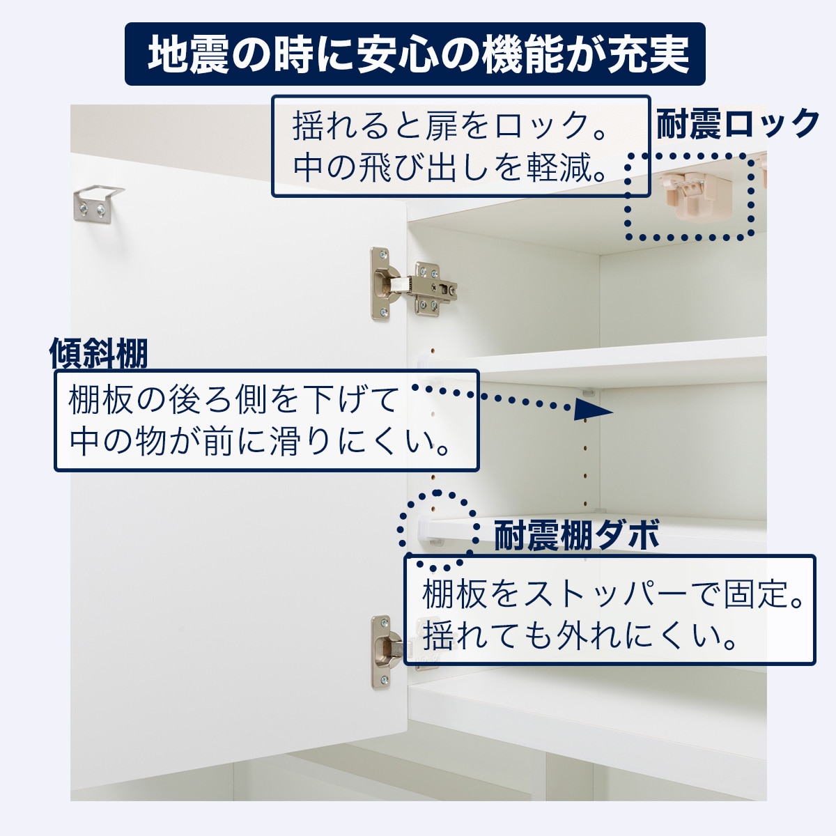 楽天市場】[幅120cm] キッチンボード (ソレル 120KB WH) ニトリ 【配送