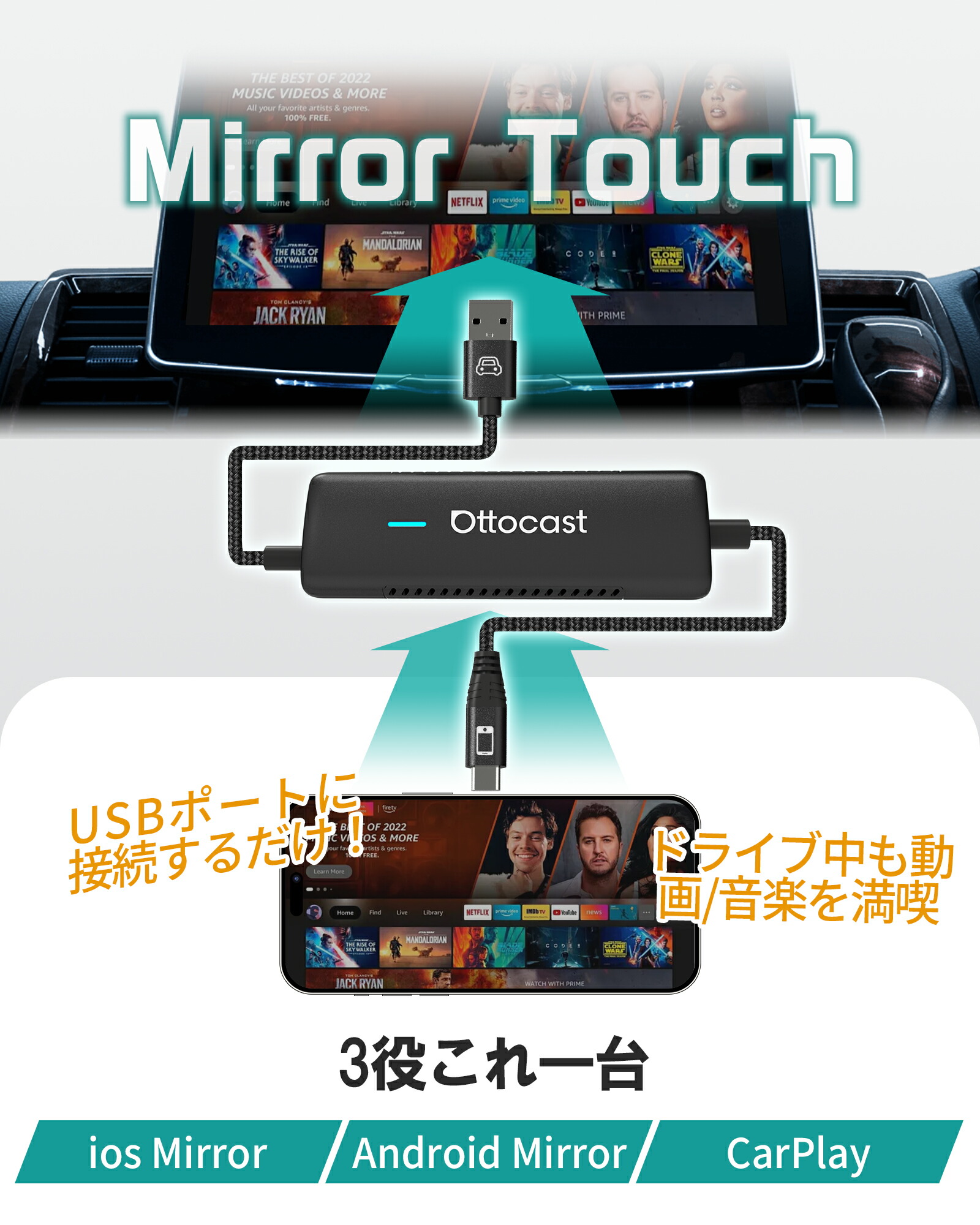 楽天市場】【公式店】オットキャスト Ottocast ミラータッチ mirror