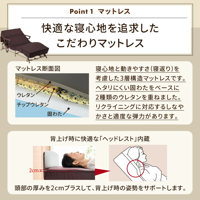 楽天市場】電動リクライニングベッド（2モーター） AX-BE722