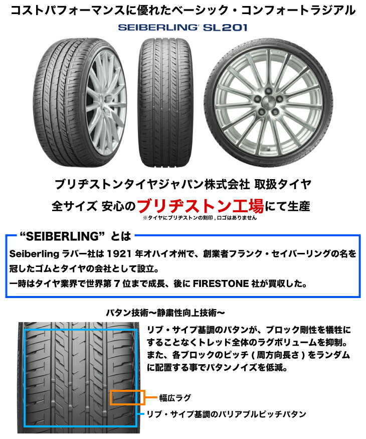 楽天市場】[送料無料] SEIBERLING SL201 215/55R17 94V セイバーリング