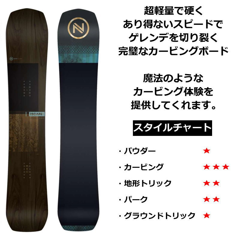 楽天市場】【ラスト1点】メンズ スノーボード 板 型落ち NIDECKER