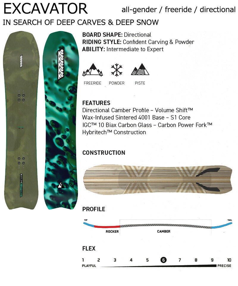 楽天市場】25-26 K2/ケーツー EXCAVATOR エクスカベーター メンズ