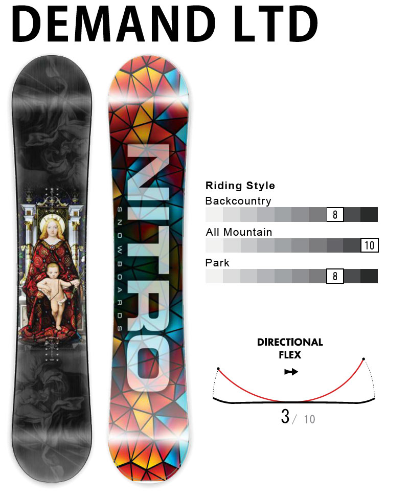 楽天市場】23-24 NITRO / ナイトロ DEMAND LTD GULLWING デマンド