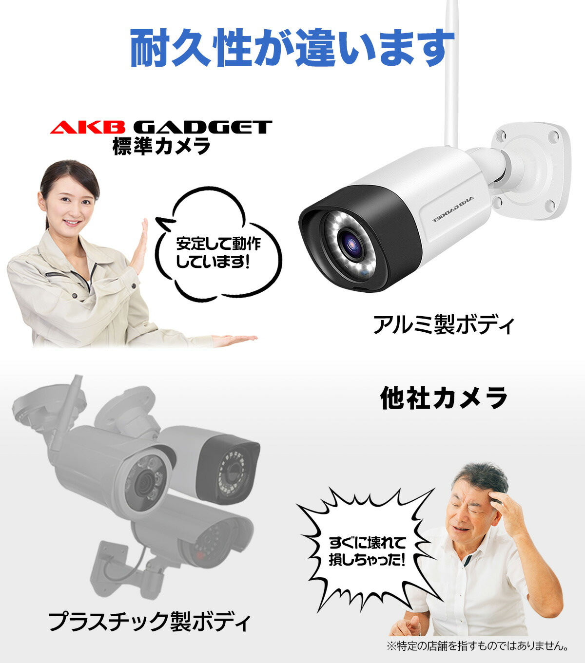 楽天市場】防犯カメラ 屋外 家庭用 最大800万画素 カメラ2台セット