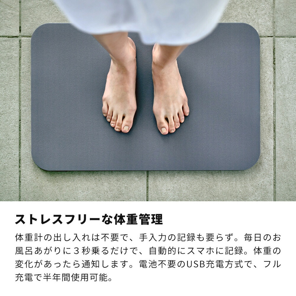 RioNail 新品未使用/スマートバスマット2024年製造 RioNail 新品未使用