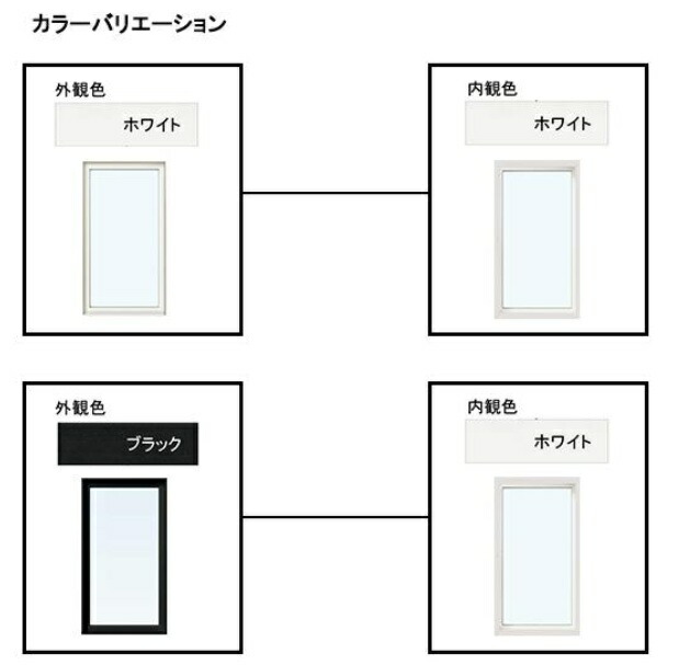 楽天市場】YKK YKKAP APW330 樹脂窓 FIX窓 16005 W1640×H570 Low-E