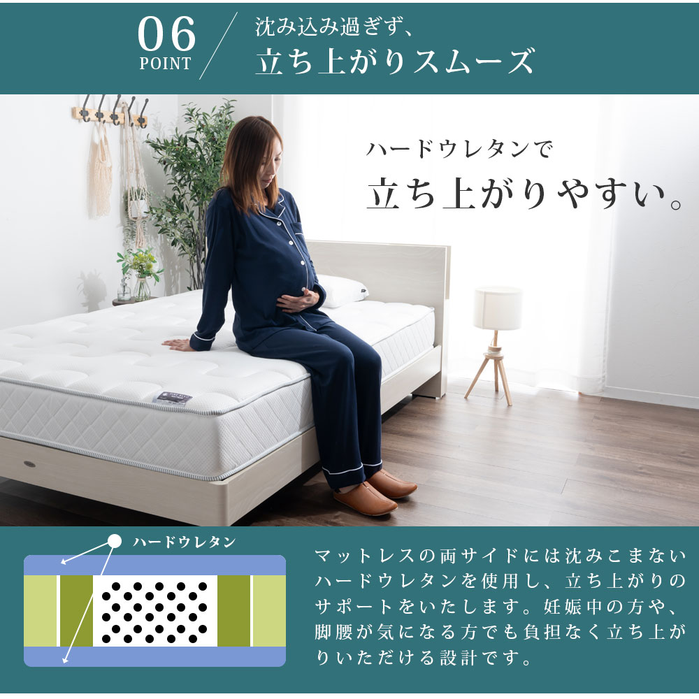 楽天市場】へたりにくい 高級マットレス へたらないマットレス 高級