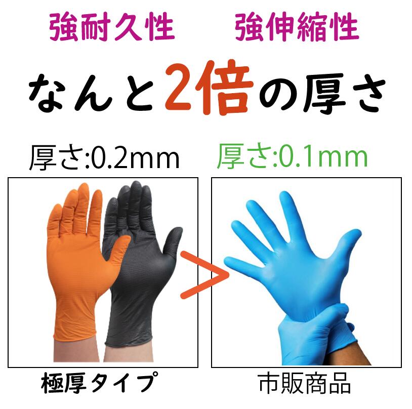 楽天市場】【厳選iimono】厚手ニトリル手袋 ブラック 黒 ゴム手袋 極厚