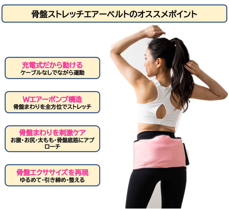 楽天市場】Micaco 骨盤ストレッチエアーベルト TV通販 カタログ通販