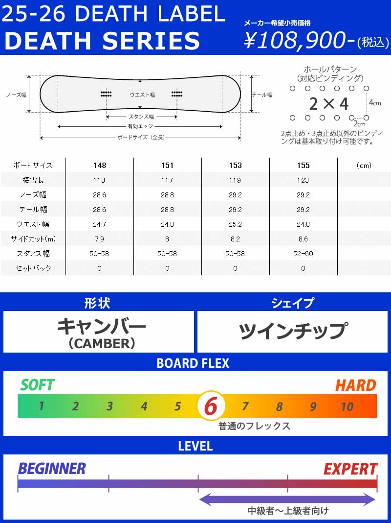楽天市場】25-26 DEATH LABEL/デスレーベル DEATH SERIES デスシリーズ