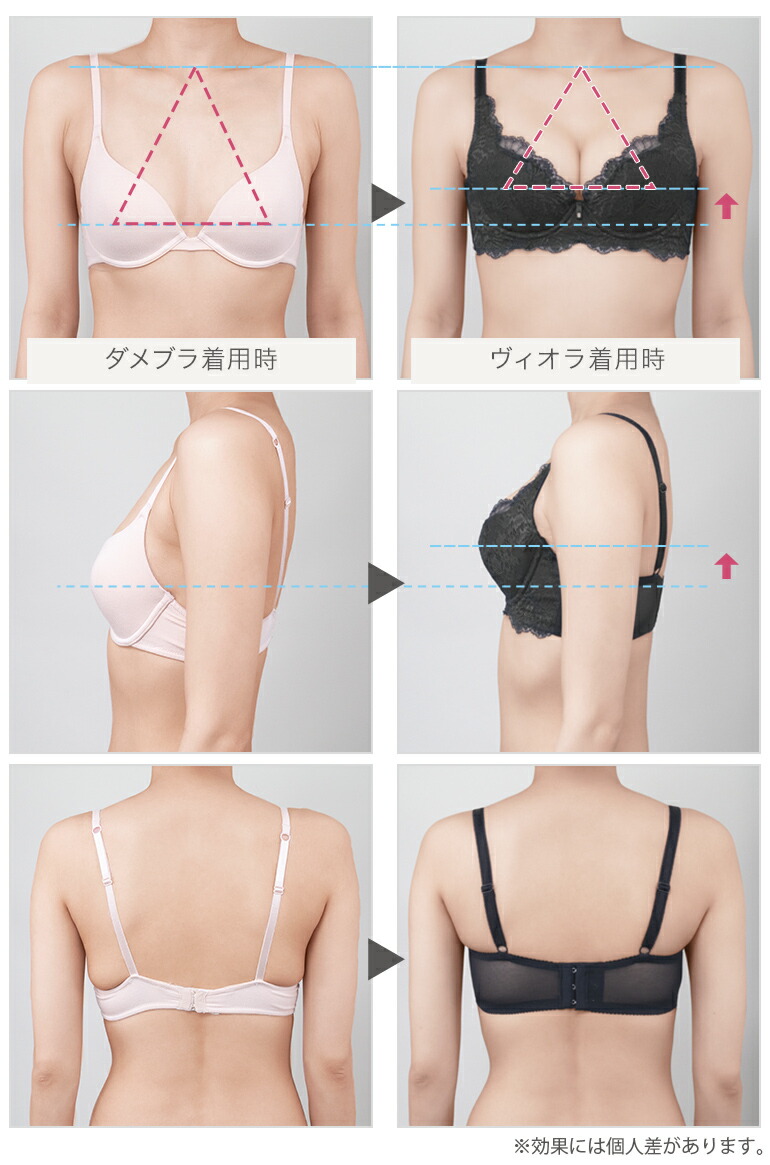 楽天市場】育乳 ブラデリスニューヨーク ヴィオラブラ(ステップ3