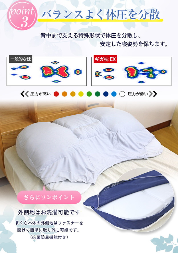 楽天市場】枕 昭和西川 送料無料 昭和西川 GIGA MAKURA ギガ枕 EX (GI