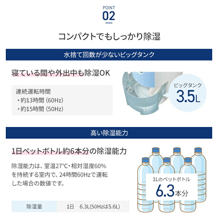 楽天市場】コロナ 衣類乾燥除湿機 Pシリーズ 除湿量1日6.3L