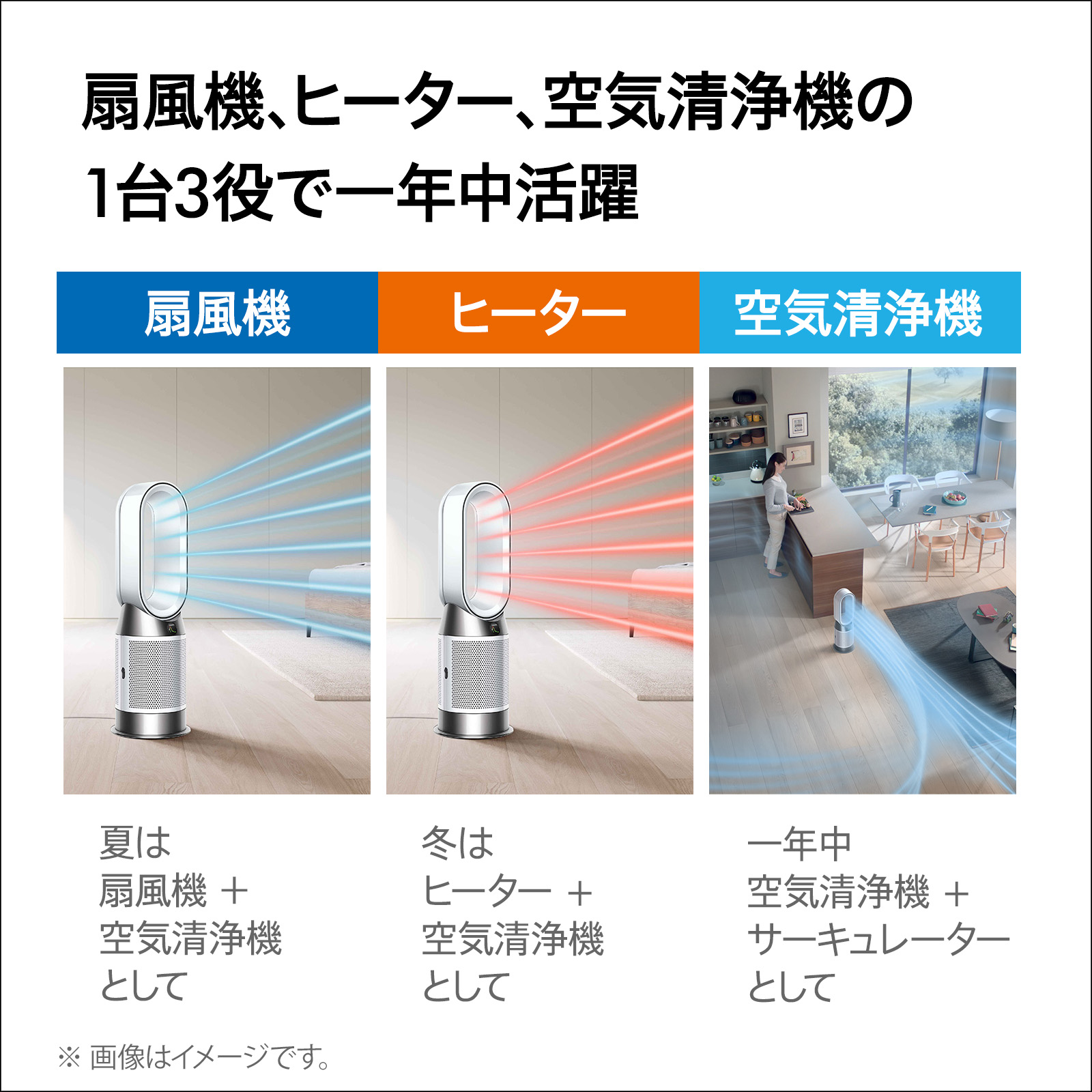 楽天市場】【アウトレットSALE】 ダイソン Dyson Purifier Hot + Cool
