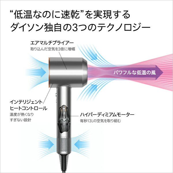 楽天市場】【新発売/公式限定プレゼント付】 ダイソン Dyson