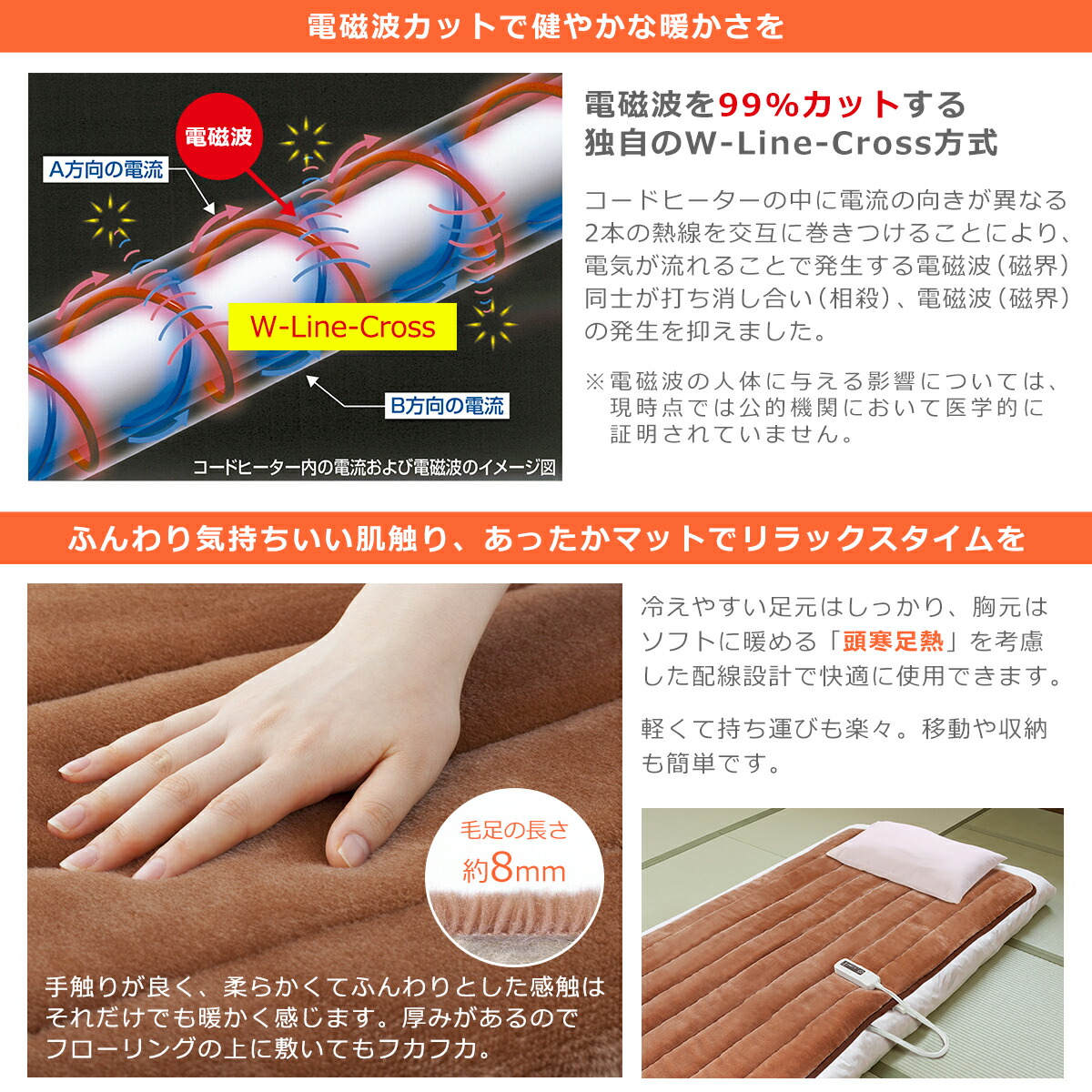 楽天市場】ゼンケン 電磁波カット 一人用 電熱マット（タイマー付き