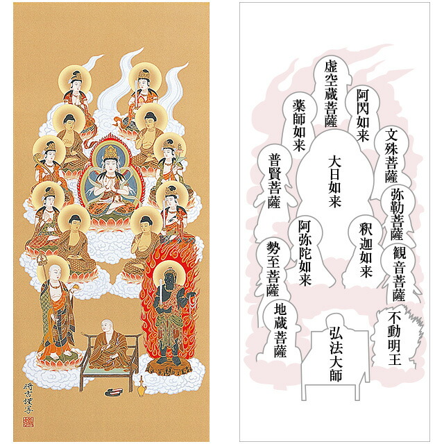 楽天市場】真言十三佛 掛軸 大師入り 上等緞子表装本仕立 4尺 長さ