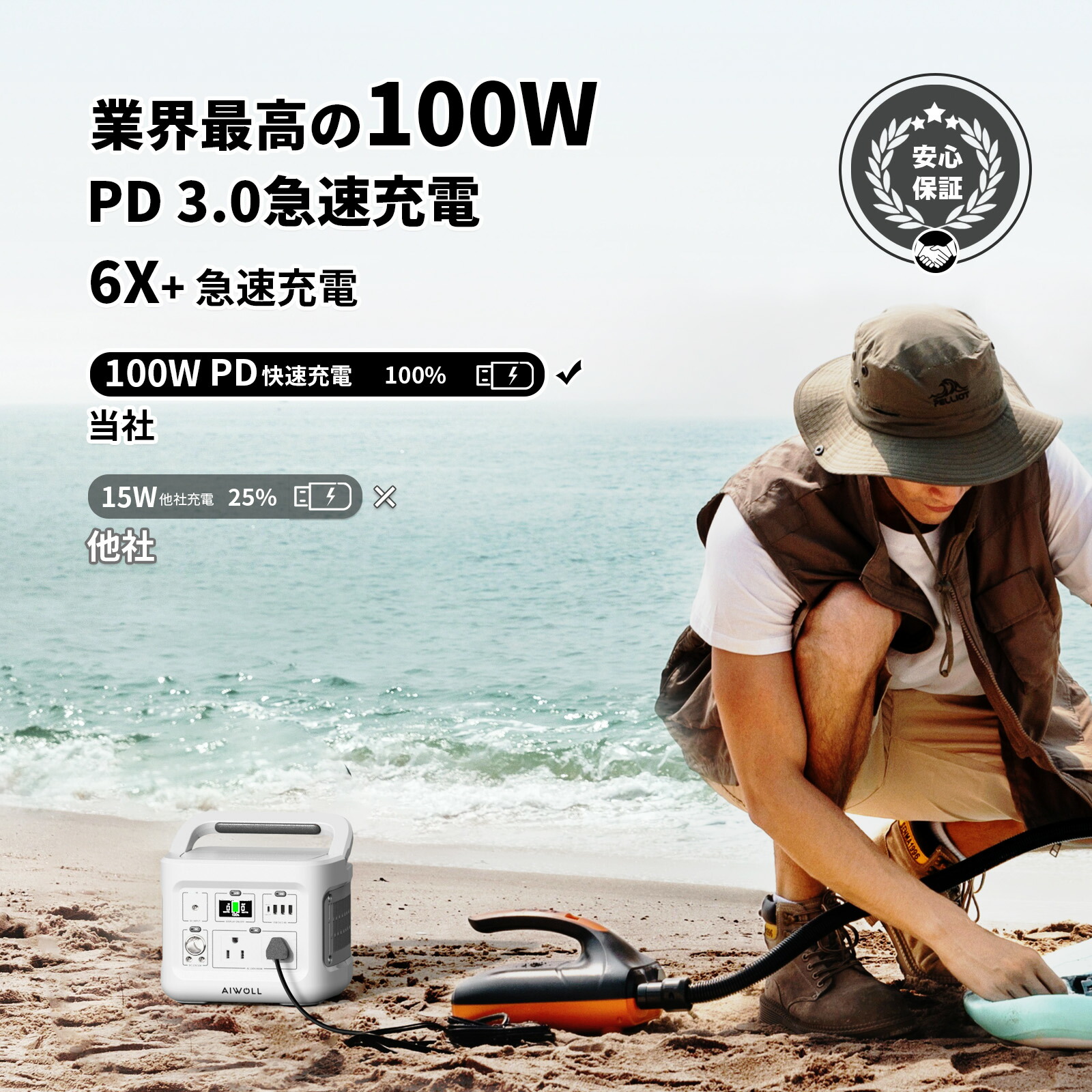 楽天市場】AIWOLL ポータブル電源＆ソーラーパネルセット 400W+40W